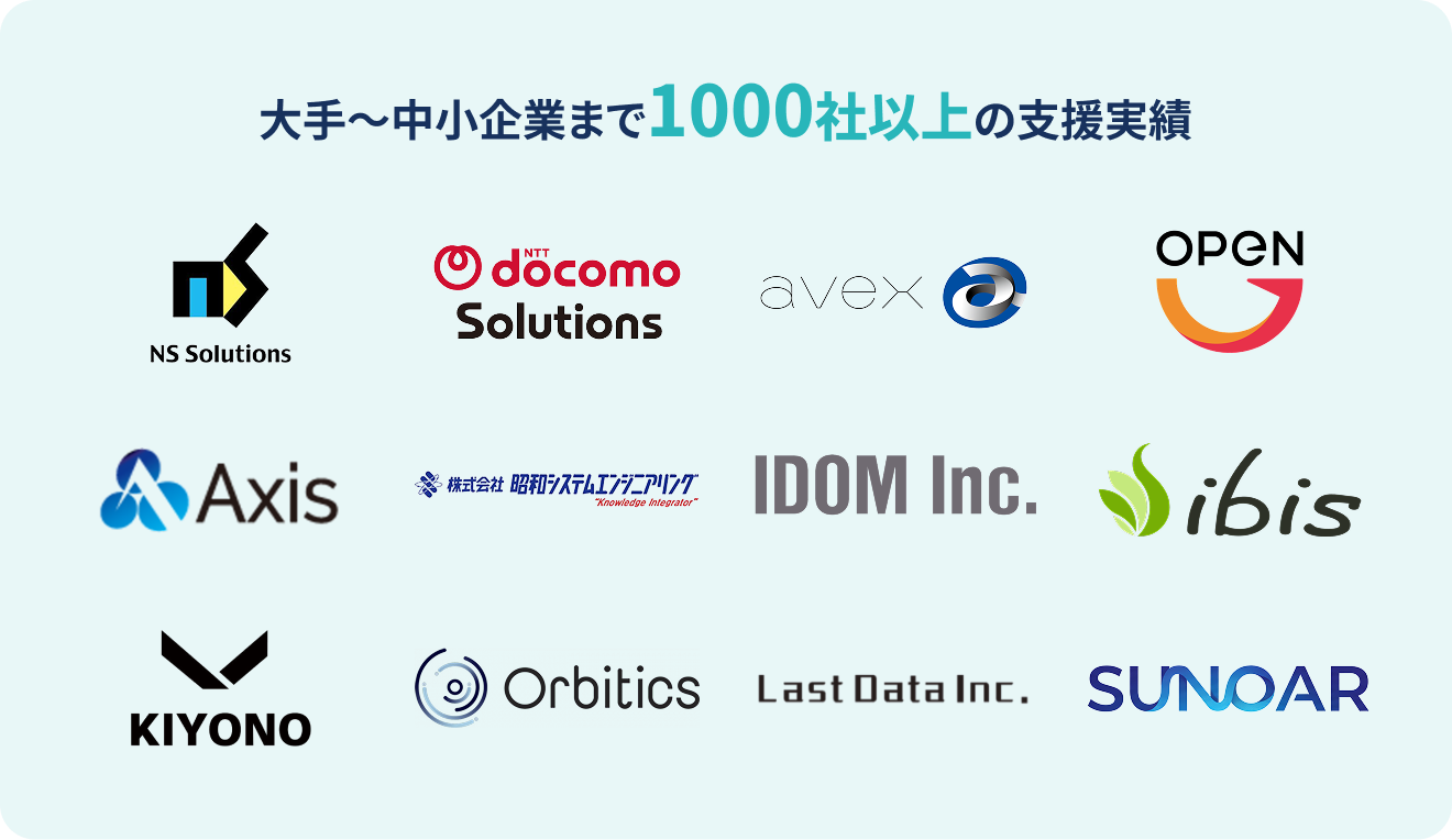 大手から中小企業まで1000社以上の支援実績を示す企業ロゴ一覧（リクルート、サイバーエージェント、SHIFT、タイミー、マイナビ、Sansan、電通デジタル、アクセンチュア、NTTデータ、LayerX、DeNA、GMO、CTC、メルカリ、SmartNews、楽天、クックパッド、マネーフォワード、freee など）