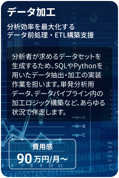 ETL構築やデータ整形によるデータ加工支援サービス