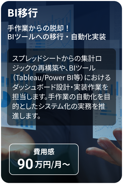 スプレッドシートからBIツールへの移行と自動化支援サービス