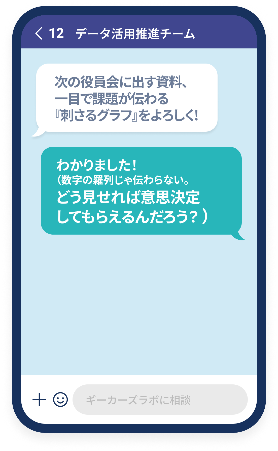 データをどう見せれば意思決定につながるか悩んでいる様子を示すチャット画面のイラスト